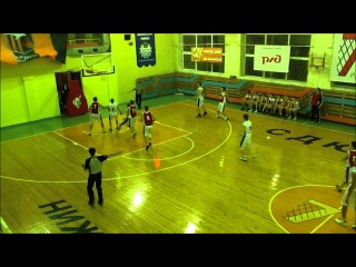 Basketgame Cup 2012: СДЮСШОР №7 vs НГТУ Highlights 30.10.2012