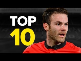 Top 10 Most Expensive Premier League Signings