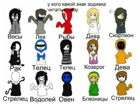 все персонажи крипипасты список с картинками смотреть