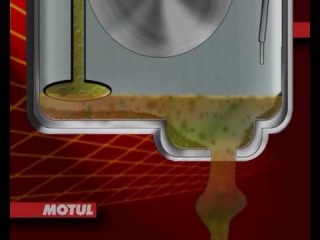 MOTUL ENGINE CLEAN (очиститель двигателя перед заменой масла)