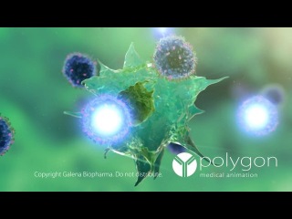 Breast Cancer - Medical Animation