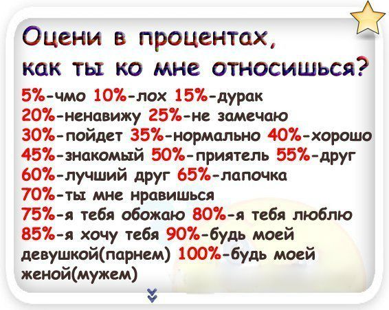 тесты картинки для друзей онлайн