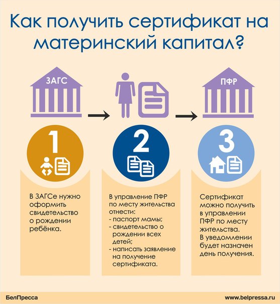 Материнский капитал 2017 сумма в архангельске Материнский капитал 2017 сумма в архангельске