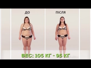 Результаты Оксаны.