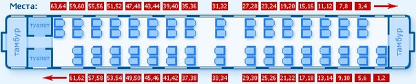 Постановление ФЭК РФ от N 47-т/5 Постановление ФЭК РФ от N 47-т/5