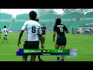 China Women's Sevens Day Two - Highlights