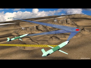 darpa secret projects 10 alleged secret weapons of the darpa, then a freshly subsequently founded an initiative called project pandora and. darpa secret projects 10 alleged secret weapons of the darpa, then a freshly subsequently founded an initiative called project pandora and.