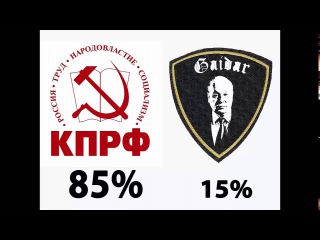 85% слушателей поддерживают позицию КПРФ по США. Эфир РСН от 10 марта