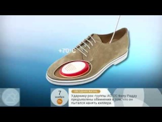 Сушилки для обуви. Выбираем удобную и недорогую! 1 канал
