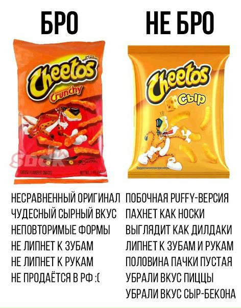 Читос С Сыром Фото