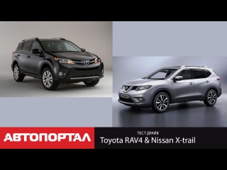 Хендай Туксон - цена ... - Выбор авто