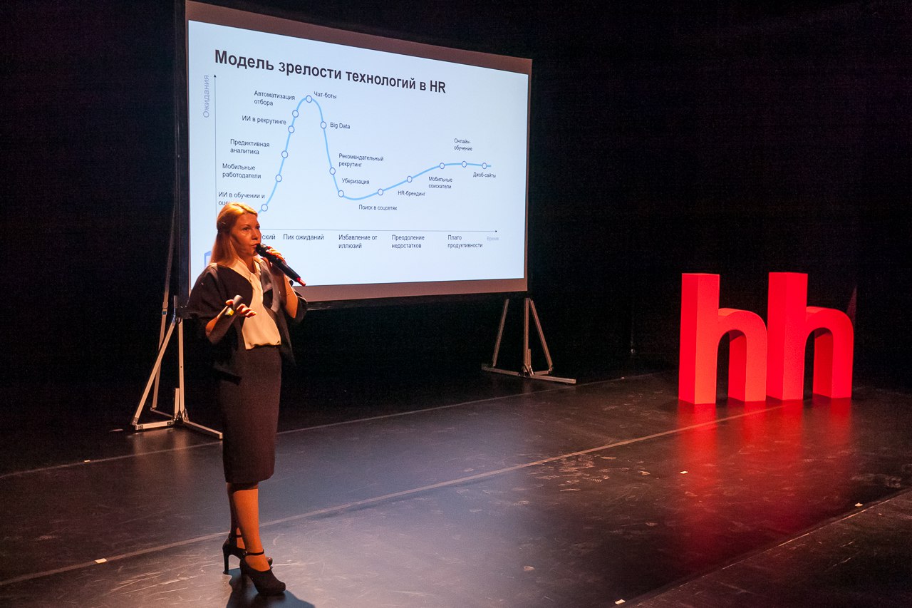 Работа от работодателя калуга. Конференция для работодателей. хедхантер воронеж. хедхантер калуга. конференция работодателей hh ru.