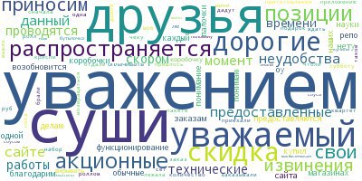 Иллюстрация работы системы