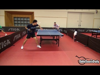 Tiago Apolonia and Kou Lei Training - Swedish Open 2016