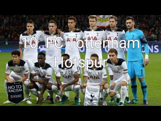 Top 20 most expensive football clubs in the world. Топ 20 самых дорогих футбольных клубов мира.
