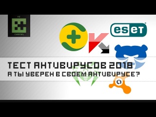 Тест антивирусов 2018 - Kaspersky, Dr.Web, Grizzly Pro, Avast, 360
