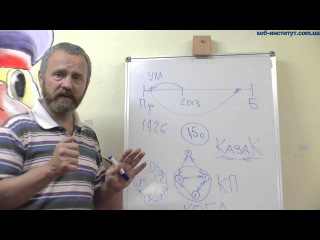 Славянская круговая порука Славянская круговая порука