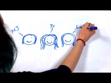 Draw my life con Sonia- Sweet California (Vlog)