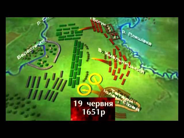 Запорожские казаки www.tobolzk.ru