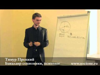 Влияние стереотипов на ТИМы. Соционика