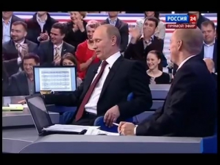 ТВ - шоу