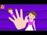 German Finger Family | Finger Familie Deutsch | Kinderlieder deutsch