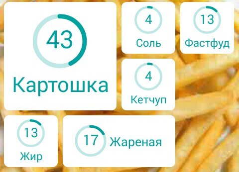 картошка фри картинка игра 94 процента ответы онлайн картошка фри картинка игра 94 процента ответы