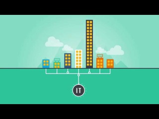 Вкусняха (2d motion graphics)