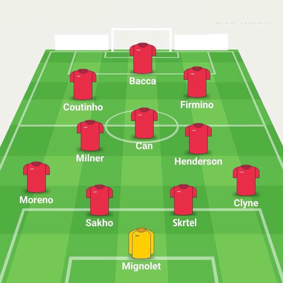 Схема 2014. Состав Ливерпуля 2022. Состав Ливерпуля 2015. Стартовый состав Ливерпуля. Схема Ливерпуля 2022.
