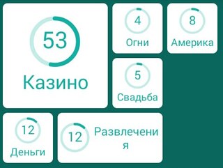 ответы на 94 процента картинки онлайн ответы на 94 процента картинки