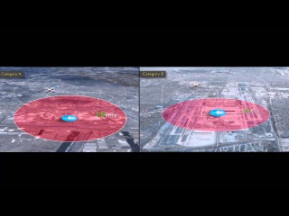 DJI - Phantom Firmware update Safety feature integration
