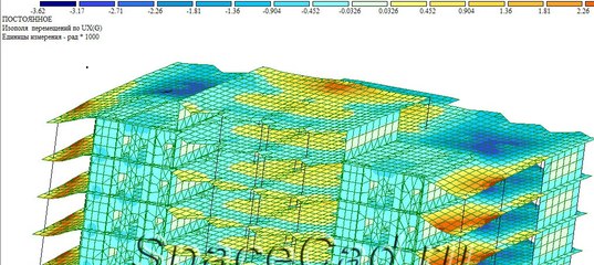 Программы Для Расчетов Строительства