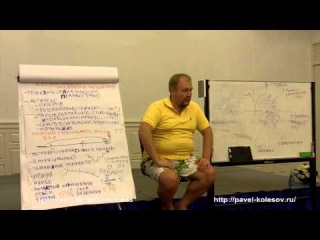 Павел Колесов Золотой Гипноз: Управление людьми