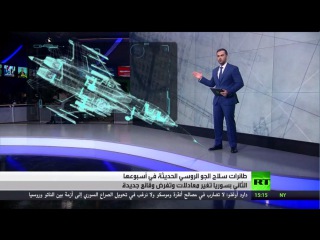 أخطر المقاتلات الروسية المستخدمة ضد داعش في سوريا (بالتفصيل وبتقنية 3D)