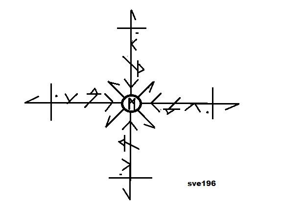 Руна пластур изображение и описание