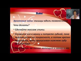Эрогенные зоны знаков зодиака
