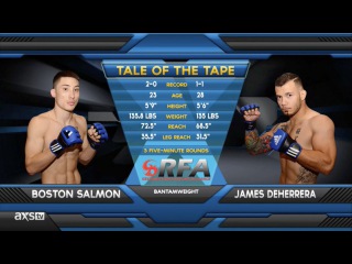 Fight of the Week: Boston Salmon Lowers the Elbow at RFA 20