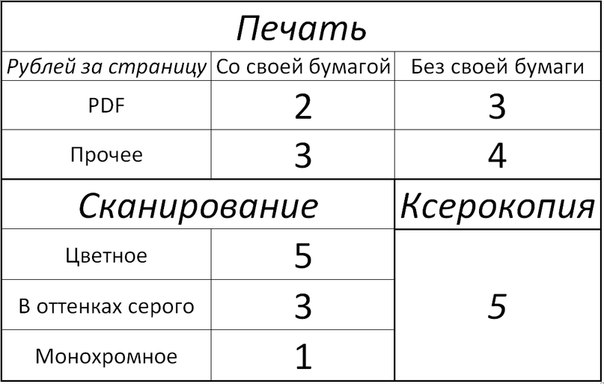 сколько стоит распечатать фотографию онлайн сколько стоит распечатать фотографию