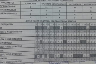 Математика