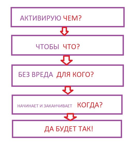 https://pp.userapi.com/c623730/v623730895/233/2c2UMR0UuoY.jpg