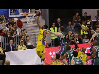 Highlights: Unicaja Malaga-Maccabi Electra Tel Aviv