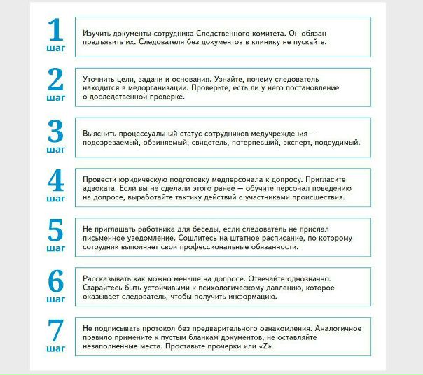 Алгоритм действий, когда следователь пришел допросить персонал