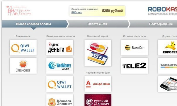 Котобака Интернет Магазин Мурманск Каталог Товаров