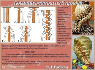 Регулировка и ремонт пластиковых окон своими руками Регулировка и ремонт пластиковых окон своими руками