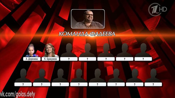 Шоу голос дети 2025 список участников