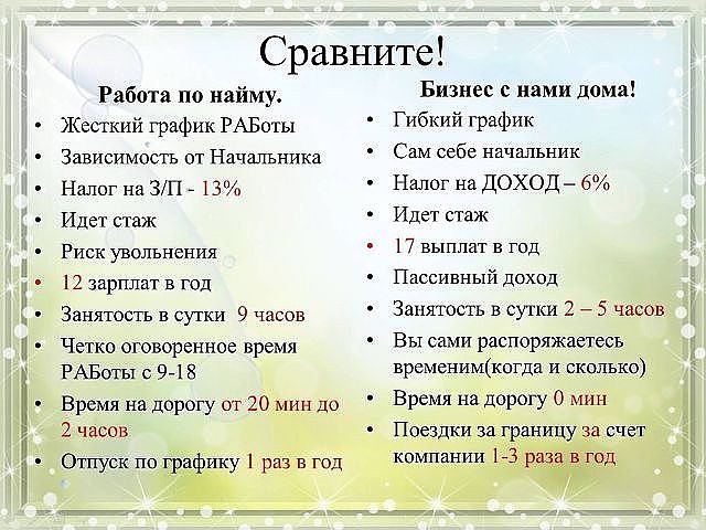 заработок на покупках