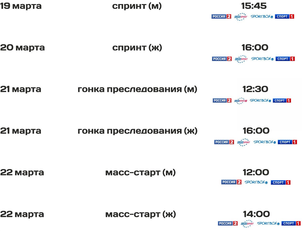 Результаты спорта на спортбокс
