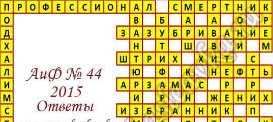 Способ, бесконечно эксплуатирующий метод «повторенье - мать ученья» | Кроссворды, Сканворды Способ, бесконечно эксплуатирующий метод «повторенье - мать ученья» | Кроссворды, Сканворды