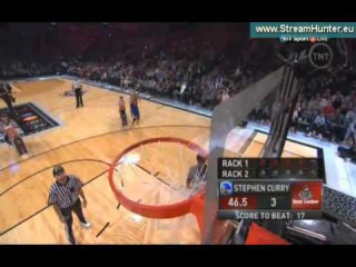 2015 Foot Locker three point contest FULL Highlights