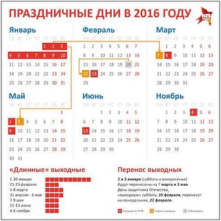 Коды для взлома depositfiles только свежие вакансии поиск работа по найму молдова рыбница объявления услуги